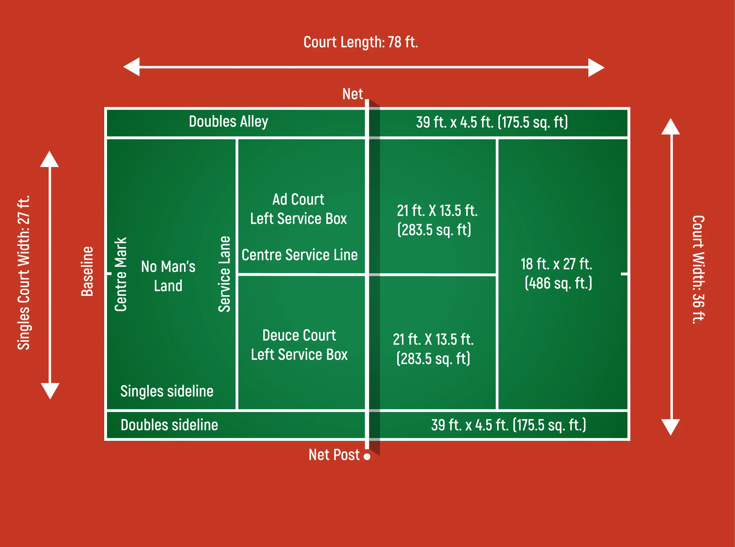 Regulation tennis court size png